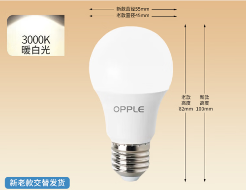 欧普照明(OPPLE)LED节能灯泡E27螺口灯泡