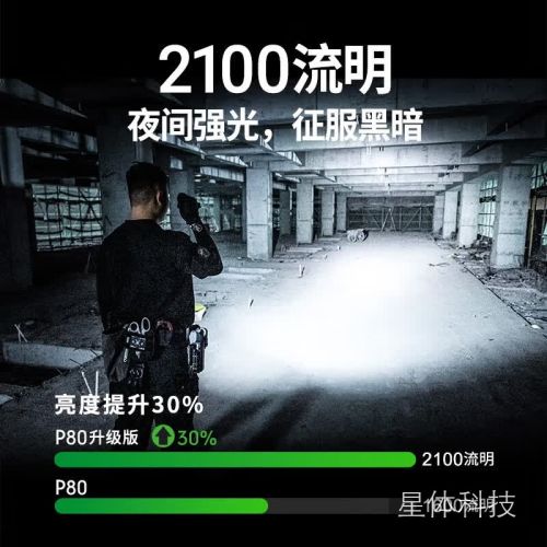 纳丽德P80强光手电筒