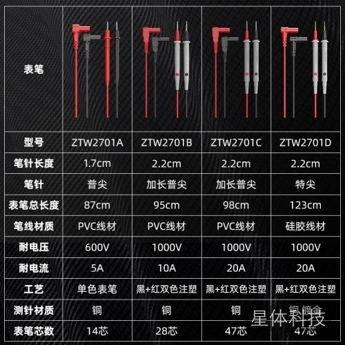 正泰万用表表笔万能表针专用线通用20A特尖防冻耐用高精准硅胶测试线