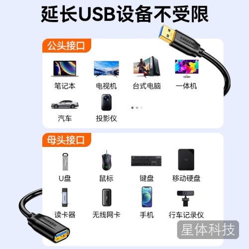 山泽USB3.0延长线1.5米公对母电视u盘硬盘鼠标键盘扩展线电脑数据连接加长线打印机分线器转接线UK-015