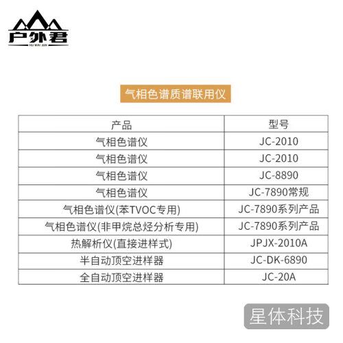 户外君 OUTDOOR GEEKER 气相色谱质谱联用仪 实验室gc-ms6800有机化合物综合检测分析仪