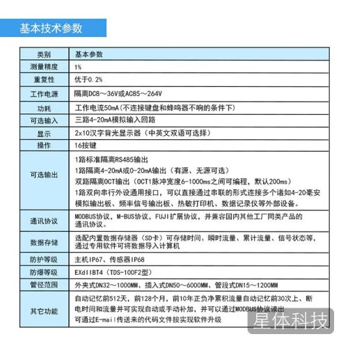 徕斯达便携式超声波流量计壁挂外贴式热能表固定式外夹式常温款-30-60°