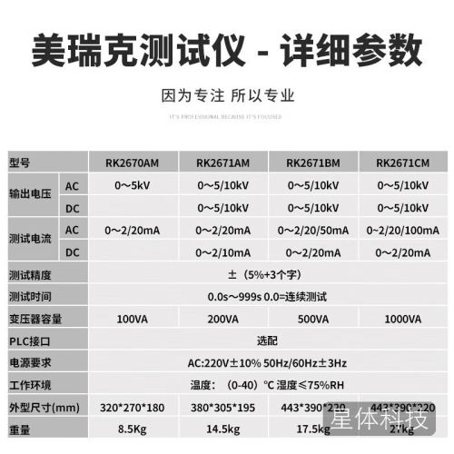 美瑞克 RK2672AM 交直流耐压测试仪高压测试仪介质强度测试仪5KV