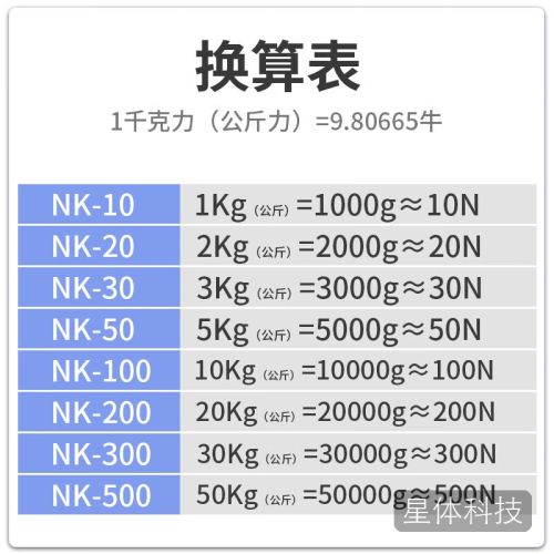 源恒通(YHT)500N指针式推拉力计薄膜推力拉力试验机表盘式弹簧测力表NK500